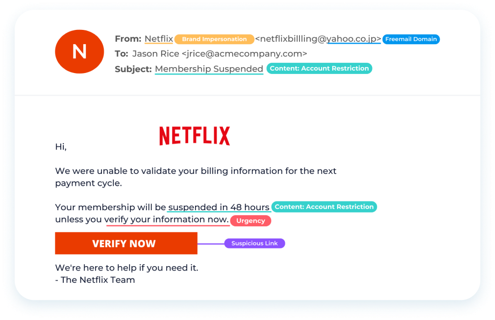Phishing Attack Example