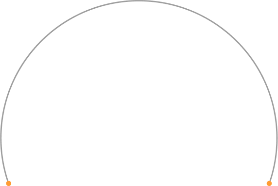 circle background