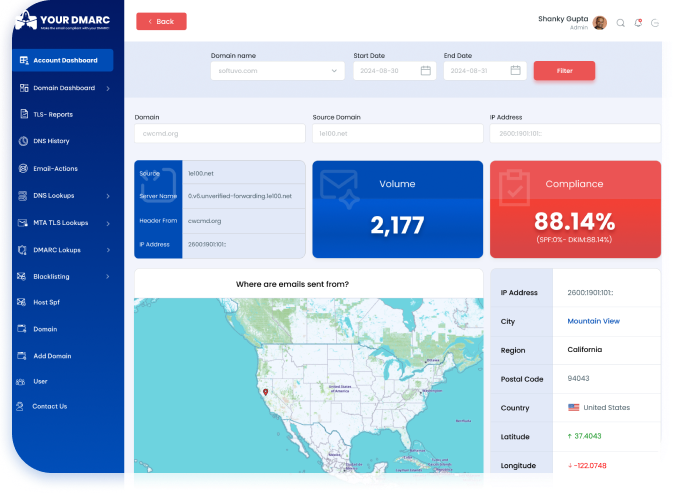 Info-Tech Security Dashboard