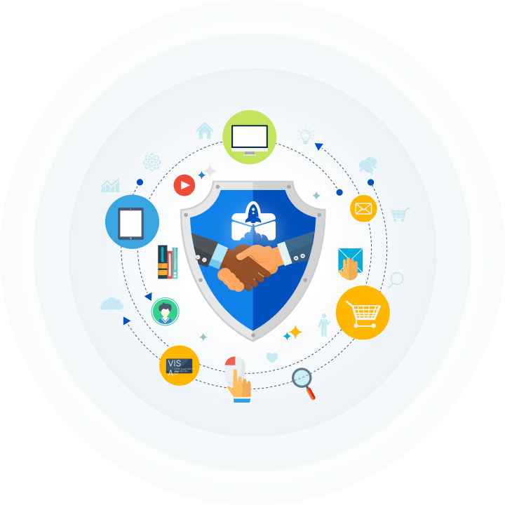 Organization Trust YourDMARC